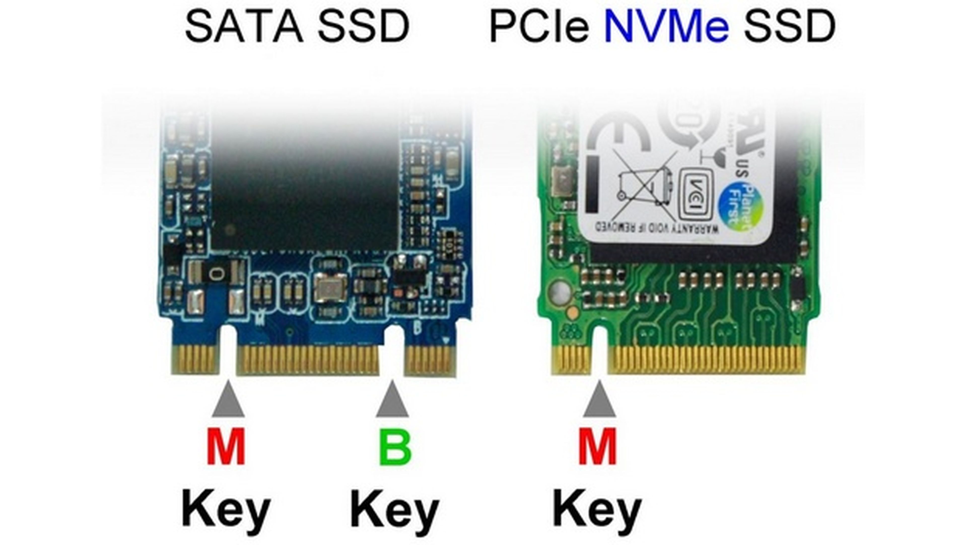 Qué es un disco SSD M.2 y sus ventajas