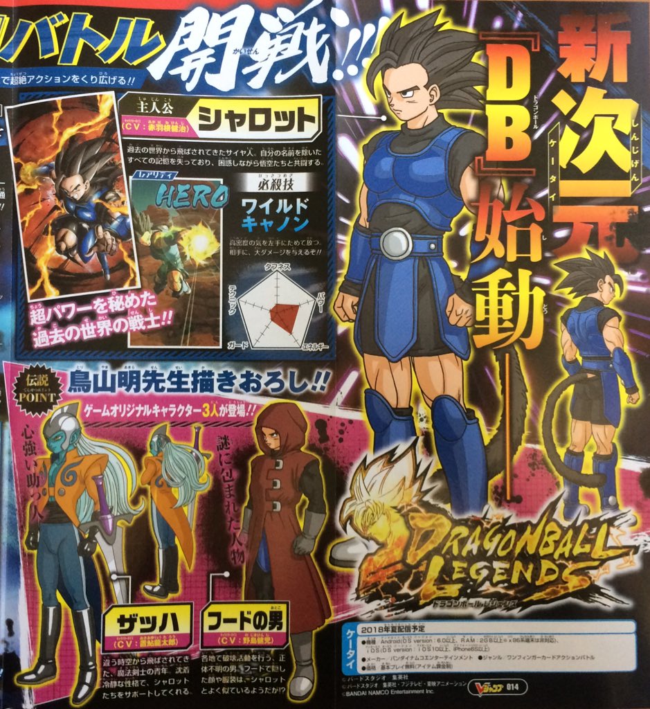 Dragon Ball Legends Dragon Ball Legends
