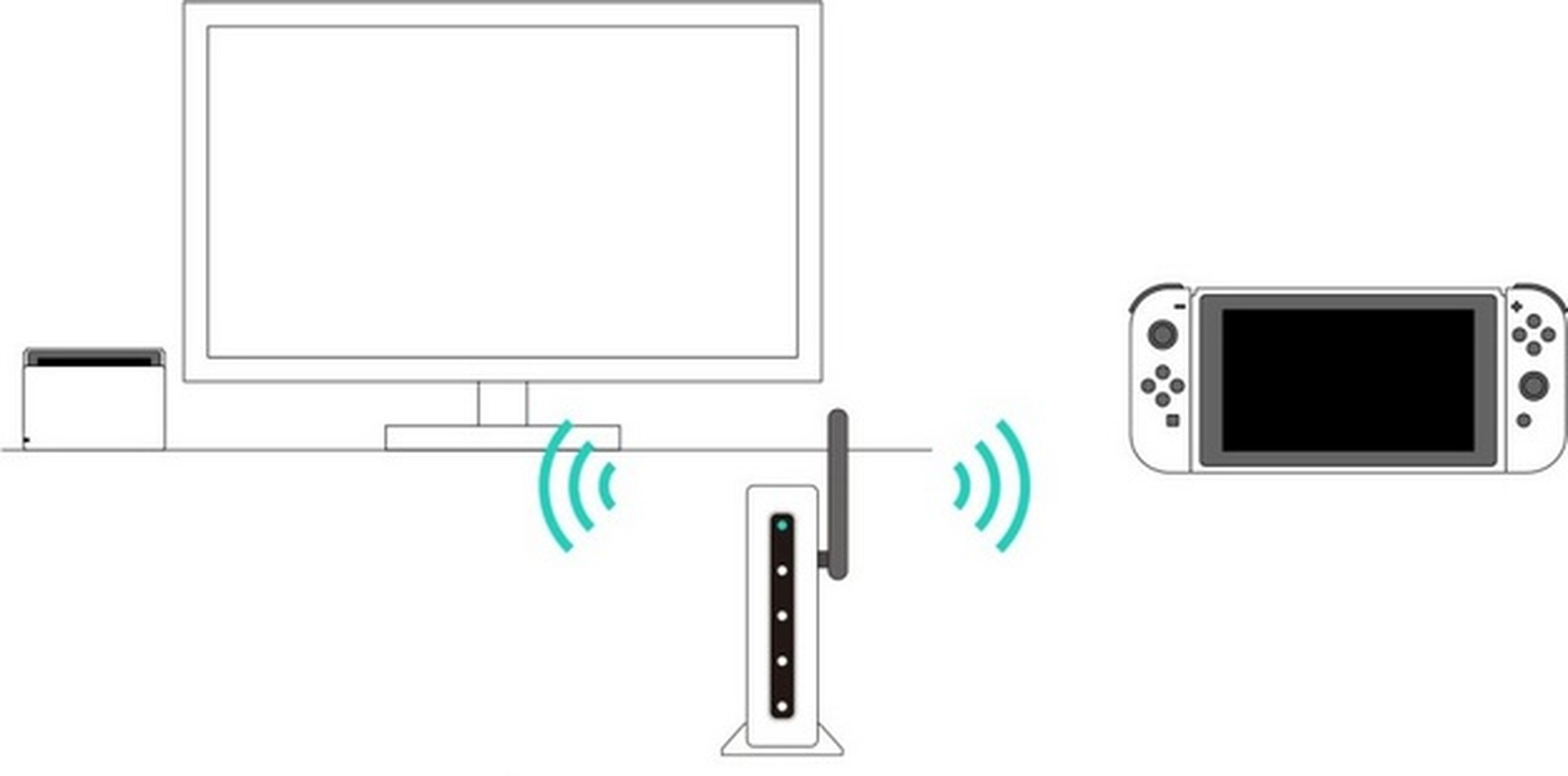 Kit de emergencia de Nintendo Switch