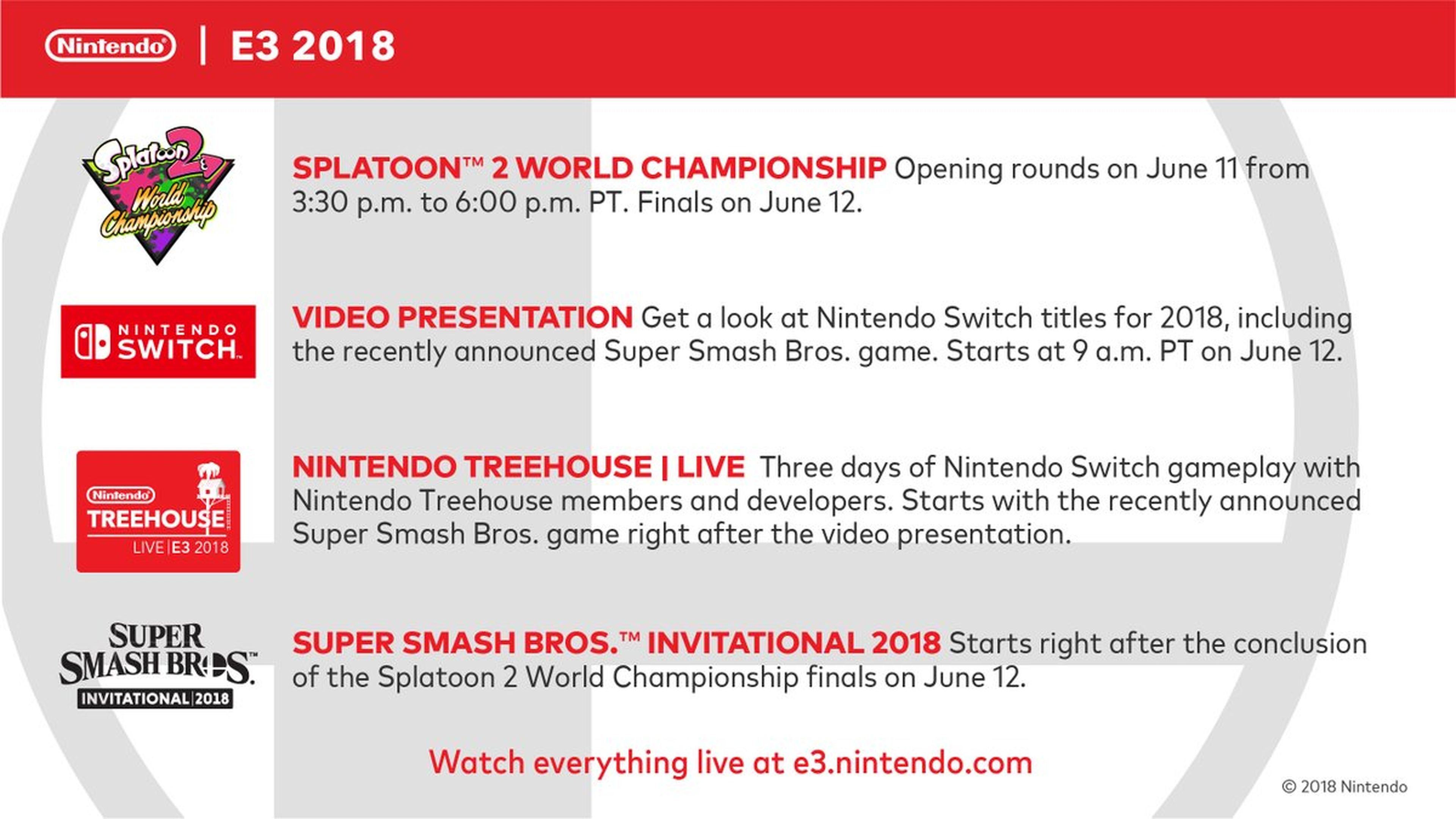 Nintendo E3 2018