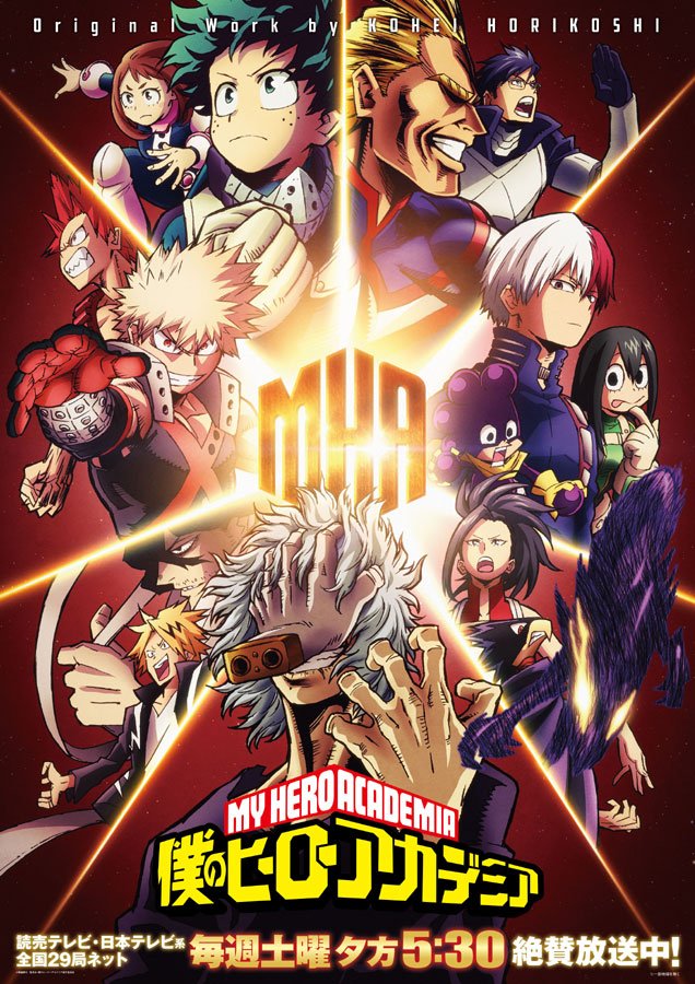 Póster My Hero Academia Póster My Hero Academia