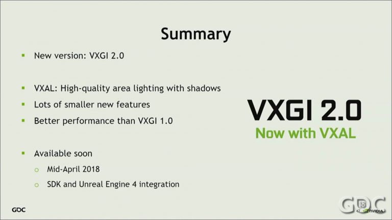 VXGI 2.0 VXGI 2.0