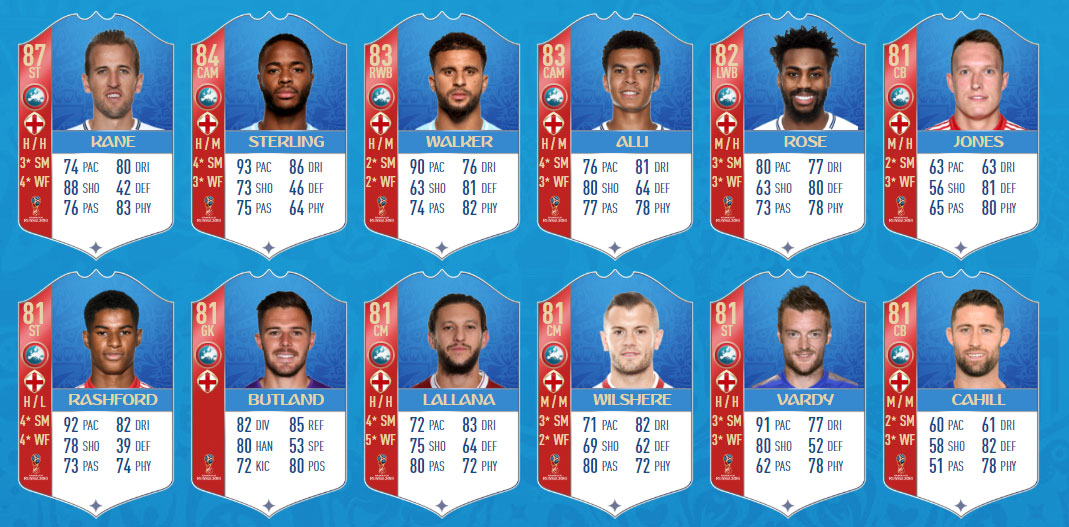 FIFA 18 World Cup FIFA 18 World Cup