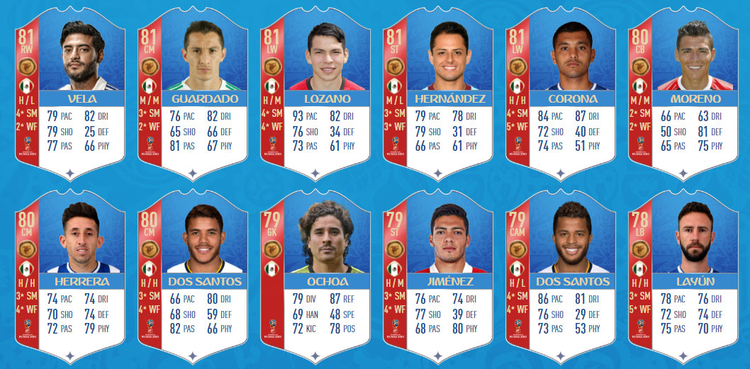 FIFA 18 World Cup FIFA 18 World Cup