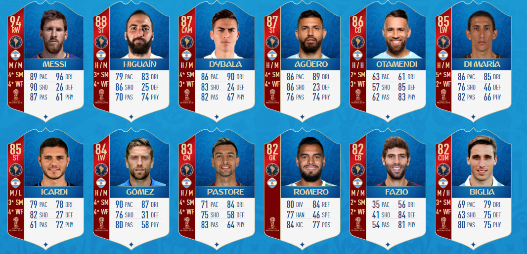 FIFA 18 World Cup FIFA 18 World Cup
