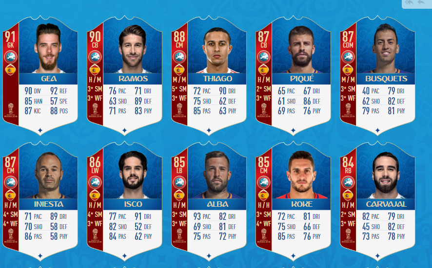 FIFA 18 World Cup FIFA 18 World Cup