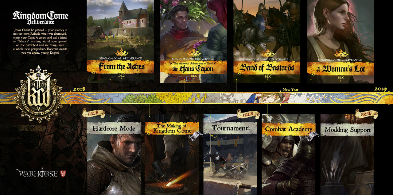Kingdom Come Deliverance DLC kingdom come deliverance