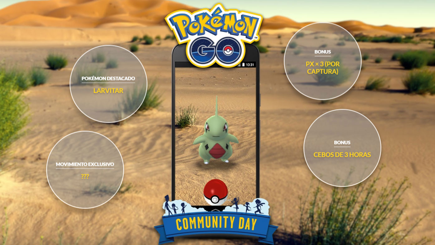 Pokémon GO Pokémon GO
