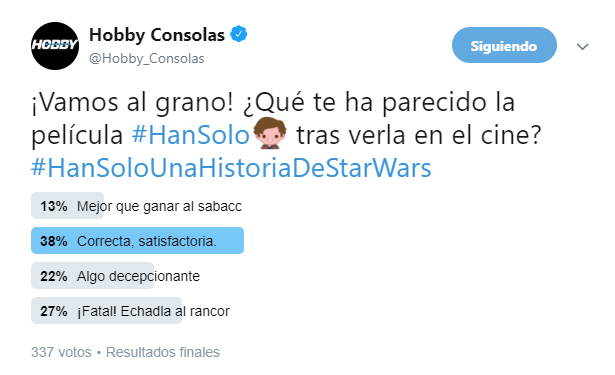 Resultados encuesta Han Solo Resultados encuesta Han Solo