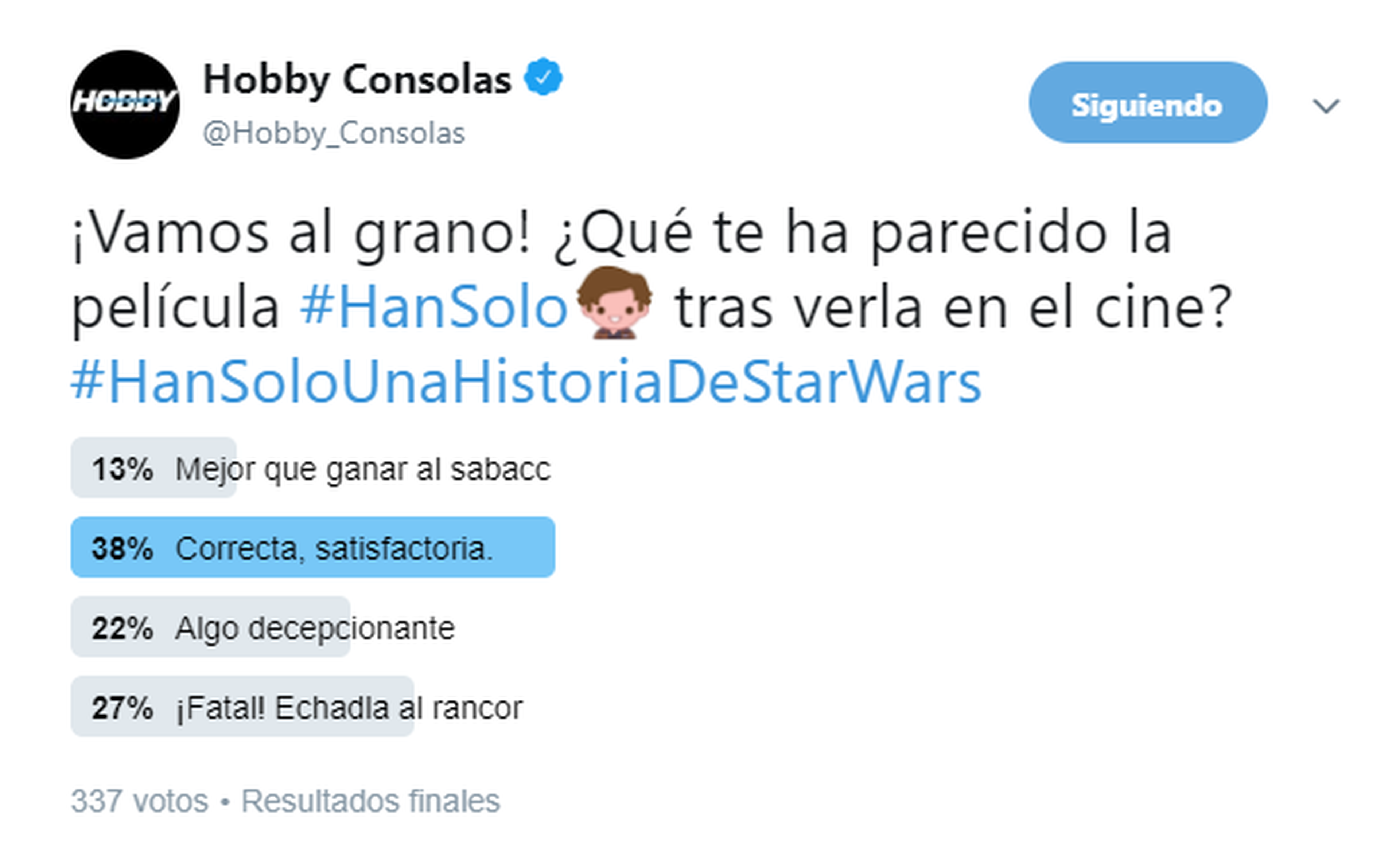 Resultados encuesta Han Solo