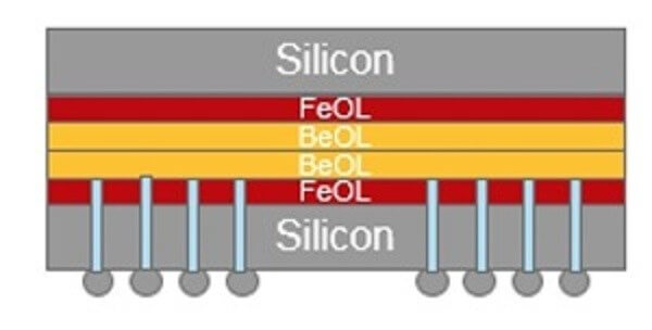 TSMC TSMC
