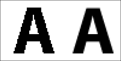 Antialiasing Antialiasing