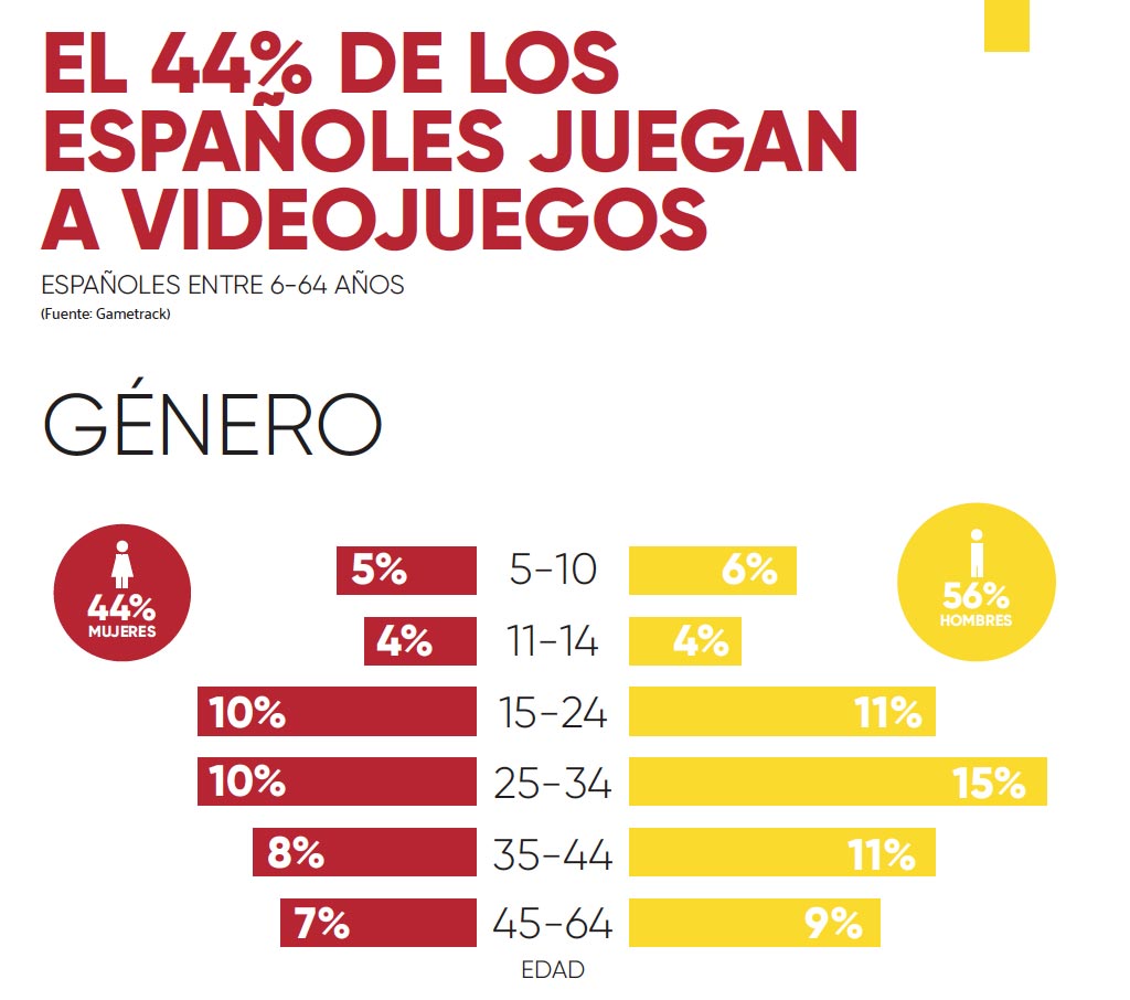 Anuario AEVI 2017_Jugadores Anuario AEVI 2017_Jugadores