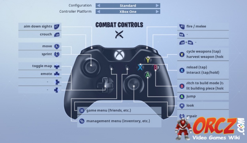 Resumen De Los Controles De Fortnite Para Pc Ps4 Xbox One Iphone - fortnite controles del modo combate en xbox one