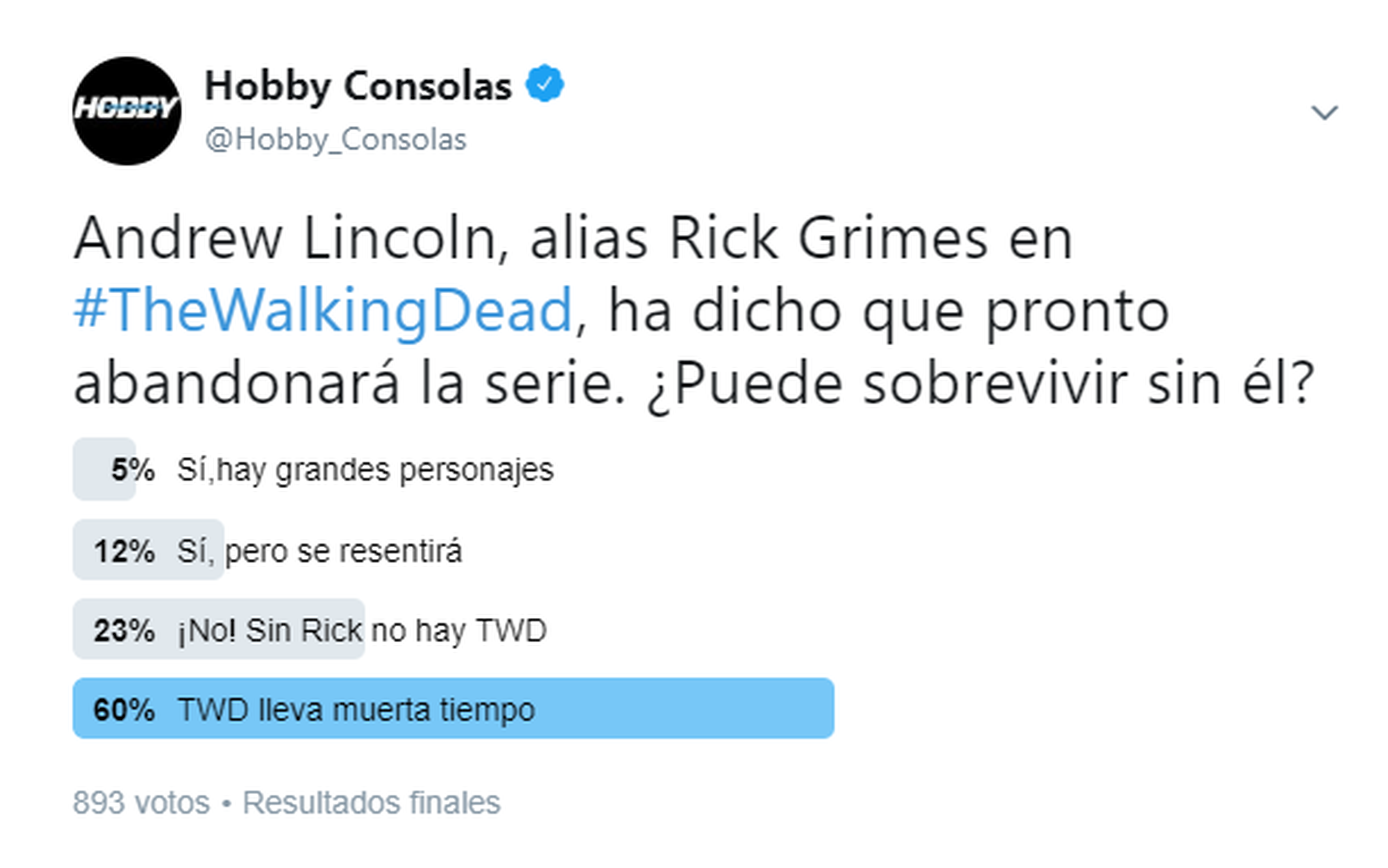 Resultados encuesta The Walking Dead