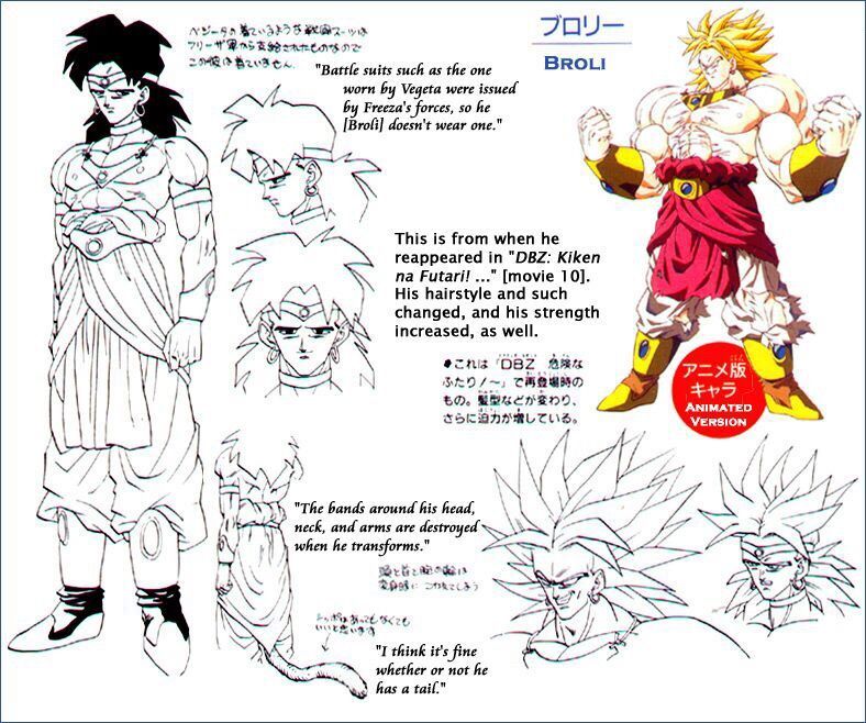 Dragon Ball Super: Broly Dragon Ball Super: Broly