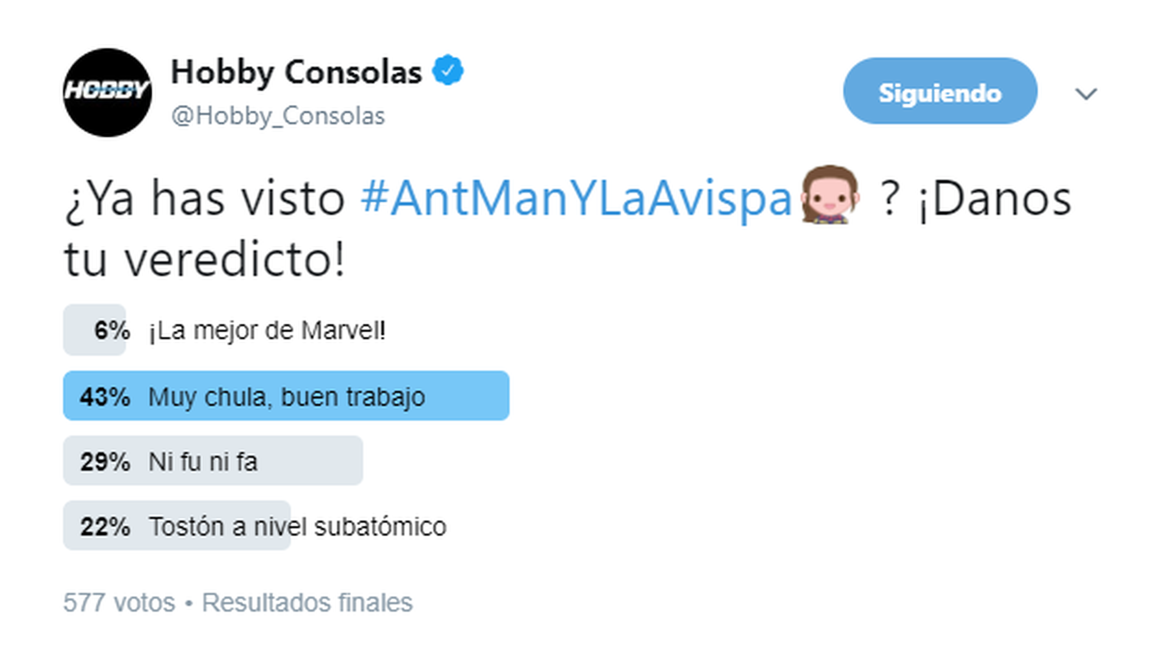 Resultados encuesta Ant-Man y la Avispa