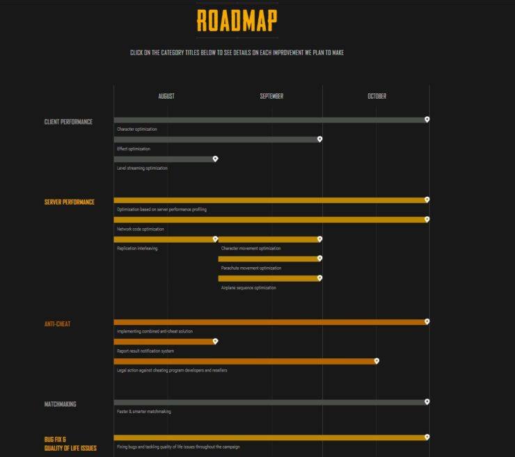 FIX PUBG FIX PUBG