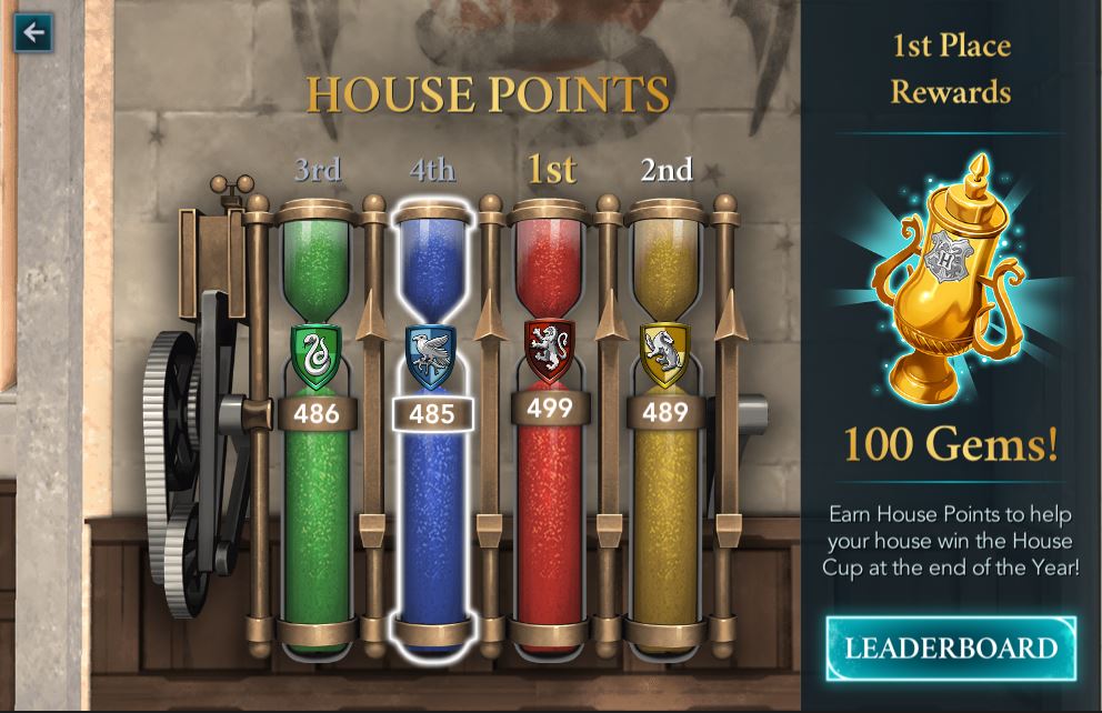 Harry Potter Hogwarts Mystery Harry Potter Hogwarts Mystery