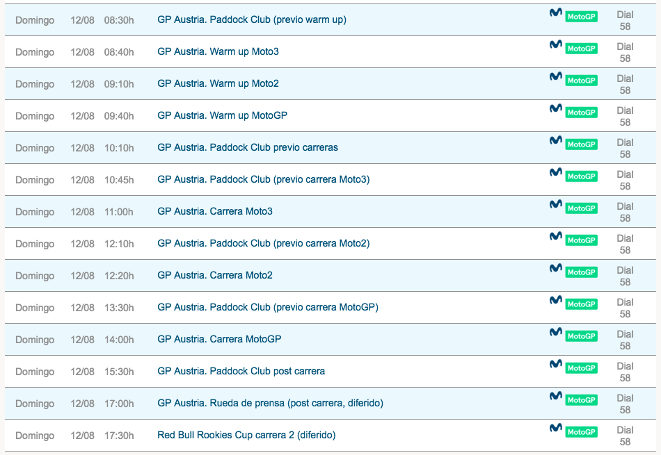 horario y cómo ver motogp austria 2018 horario y cómo ver motogp austria 2018