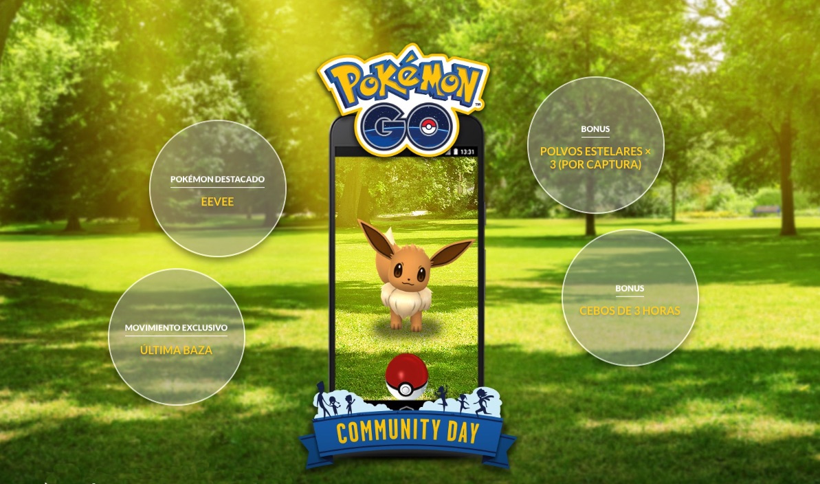 Pokemon Go Dia de la Comunidad Eevee Pokemon Go Dia de la Comunidad Eevee