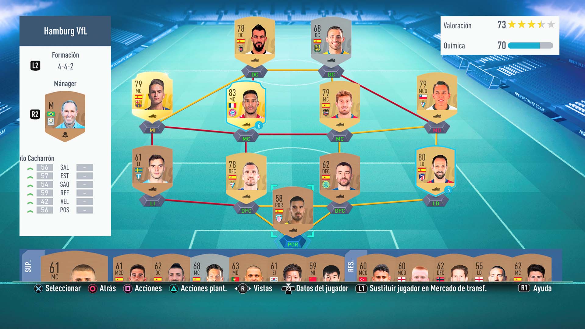 Análisis FIFA 19 Análisis FIFA 19