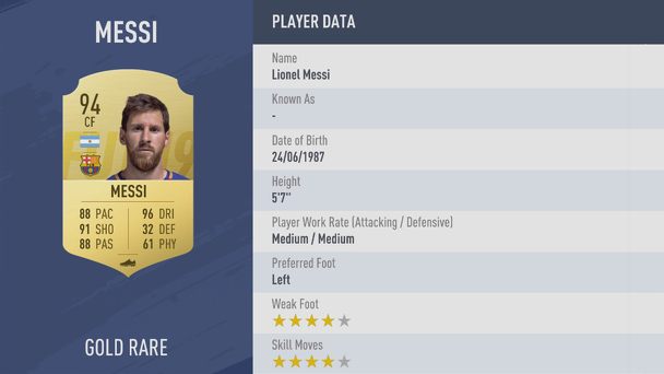 FIFA 19 delanteros FIFA 19 delanteros