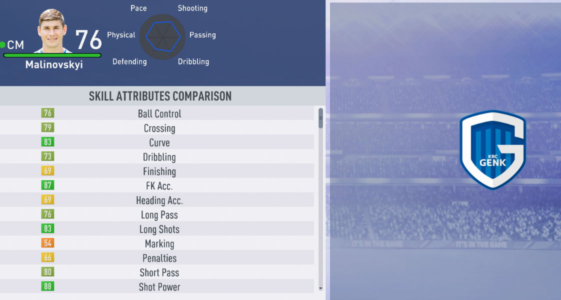 FIFA 19 faltas FIFA 19 faltas