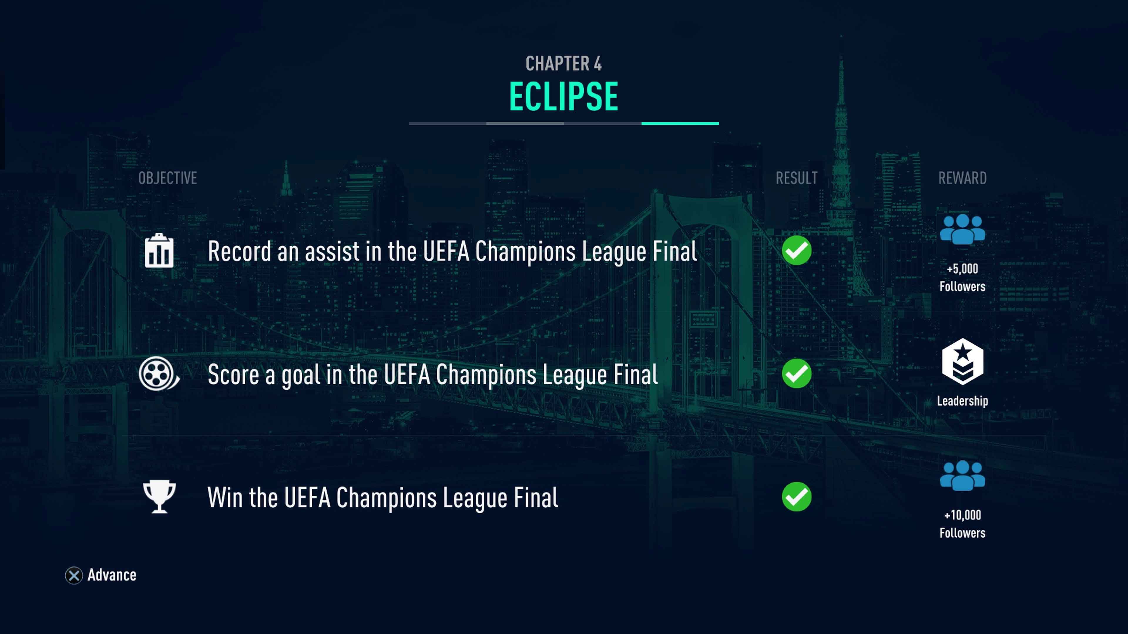 FIFA 19 modo historia FIFA 19 modo historia