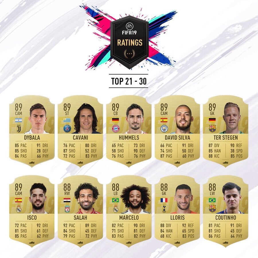 FIFA 19 FIFA 19