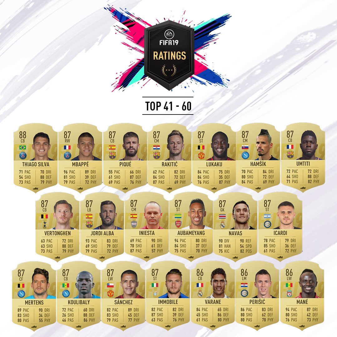 FIFA 19 FIFA 19