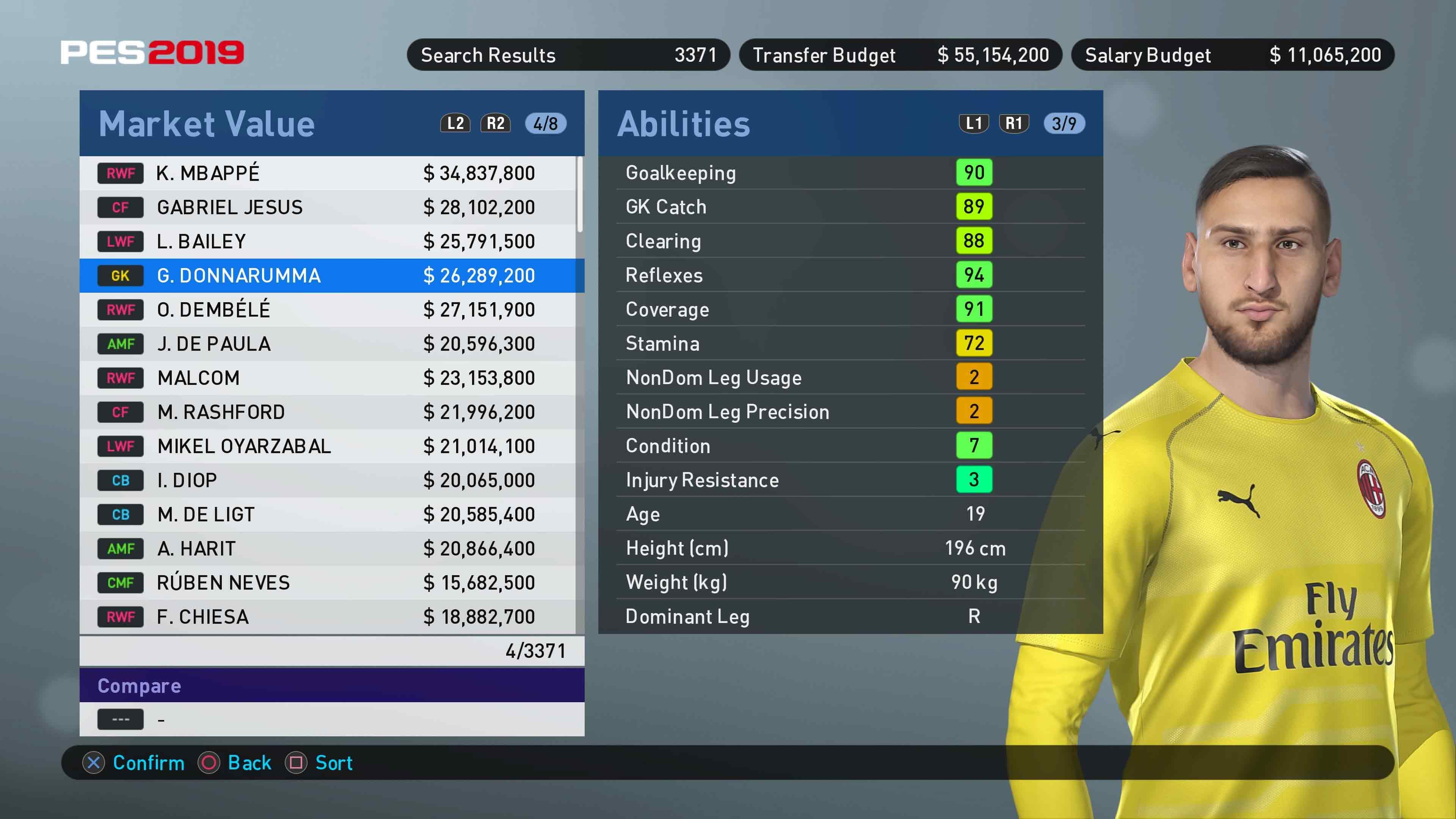 Jóvenes promesas PES 2019 Jóvenes promesas PES 2019