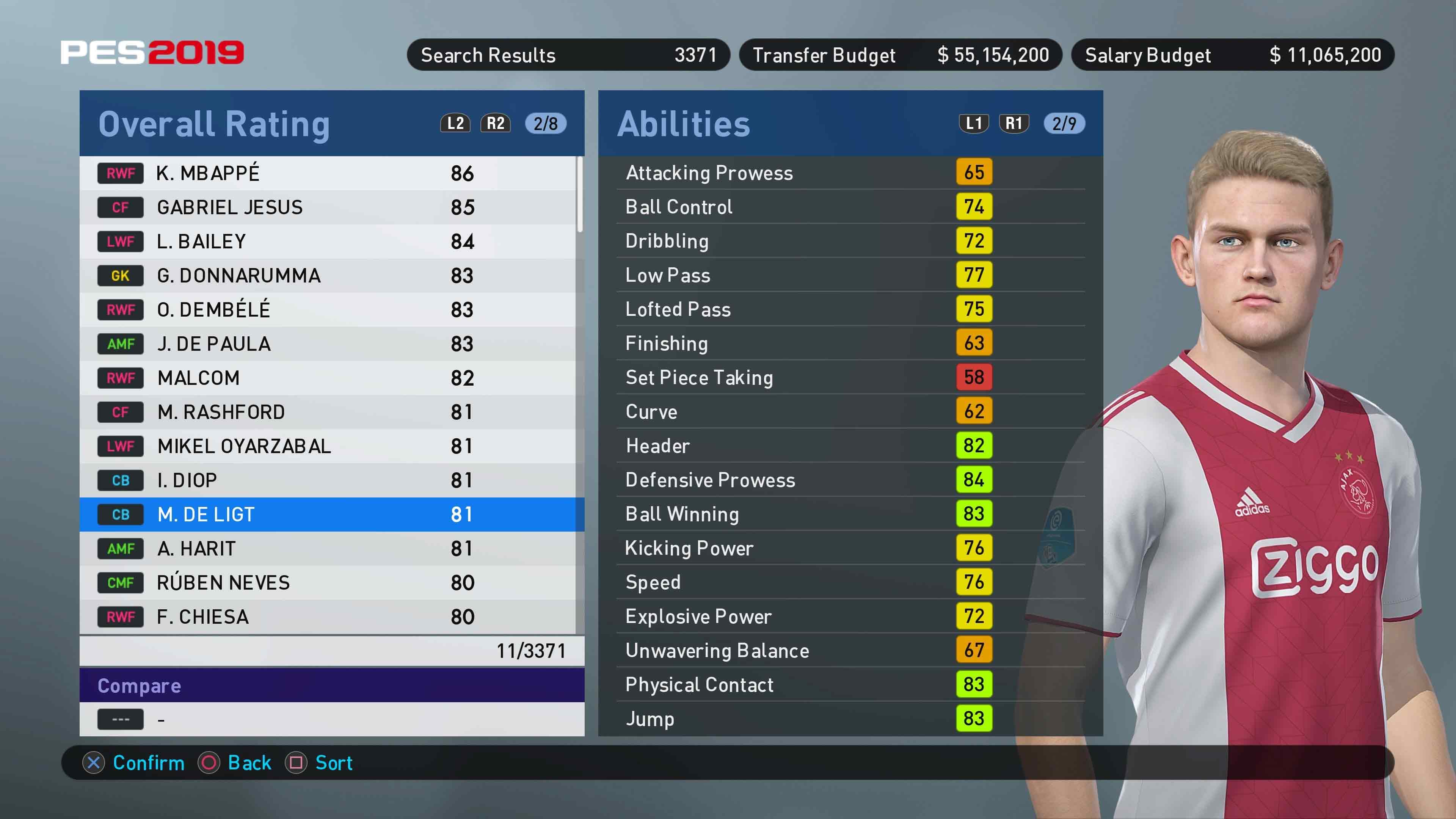 Jóvenes promesas PES 2019 Jóvenes promesas PES 2019