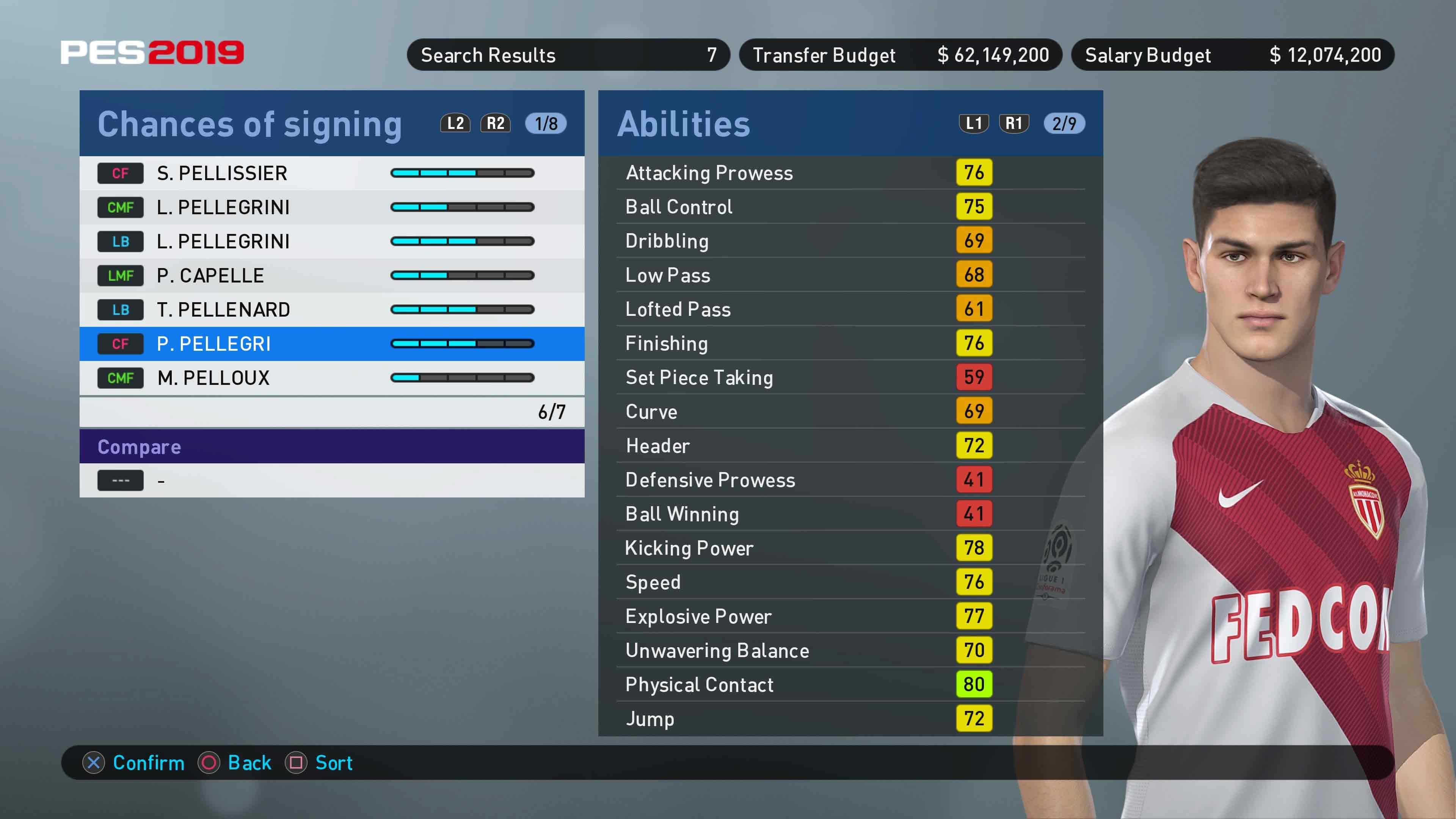 Jóvenes promesas PES 2019 Jóvenes promesas PES 2019