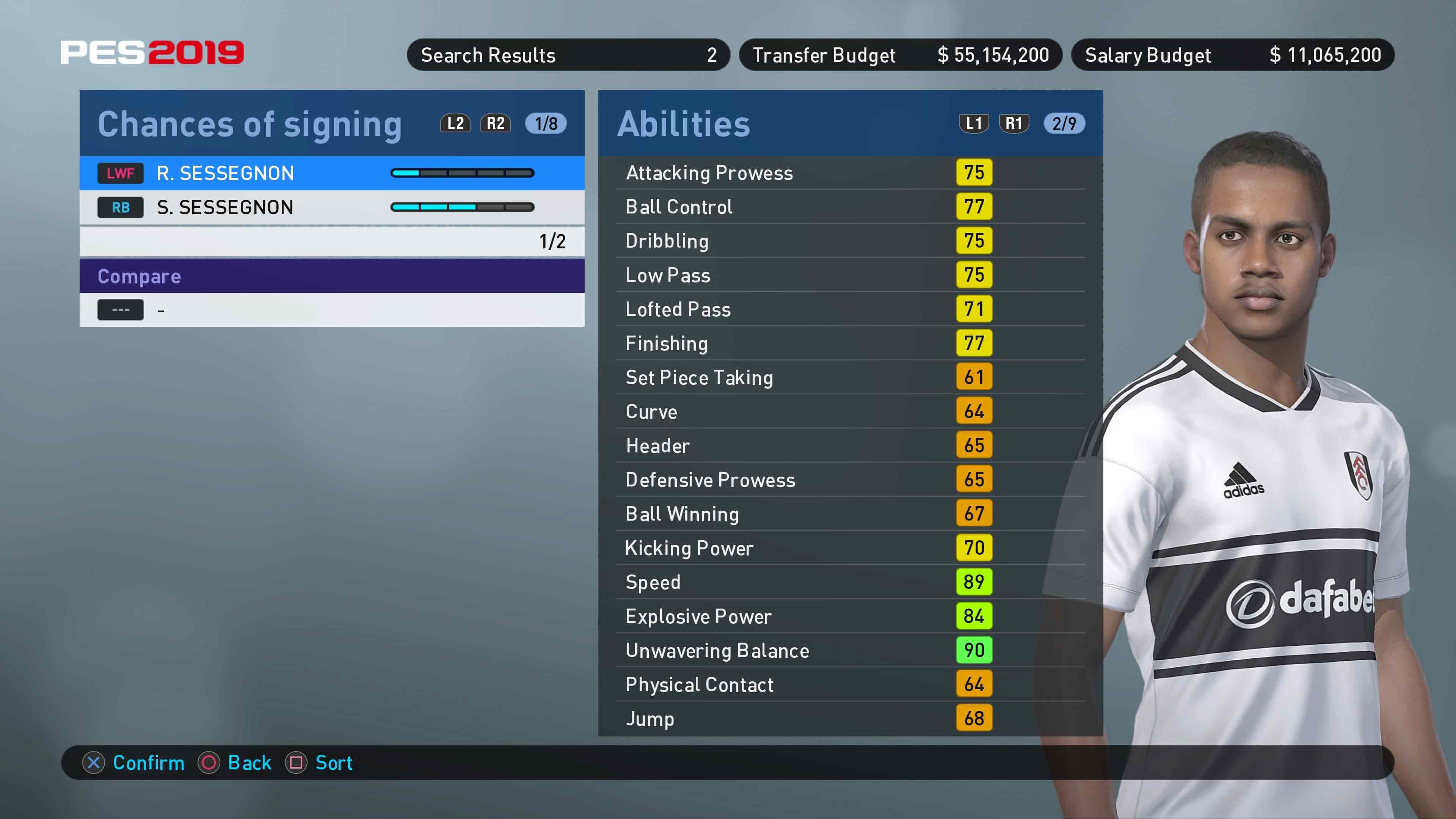Jóvenes promesas PES 2019 Jóvenes promesas PES 2019