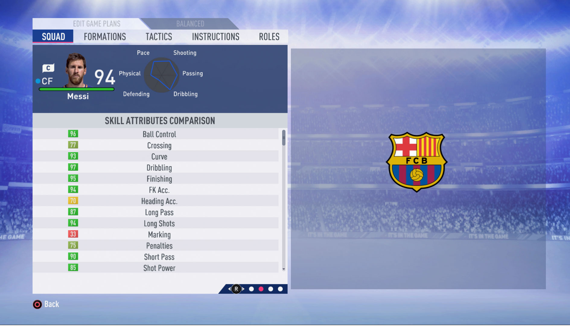 Tiradores de falta en FIFA 19 Tiradores de falta en FIFA 19