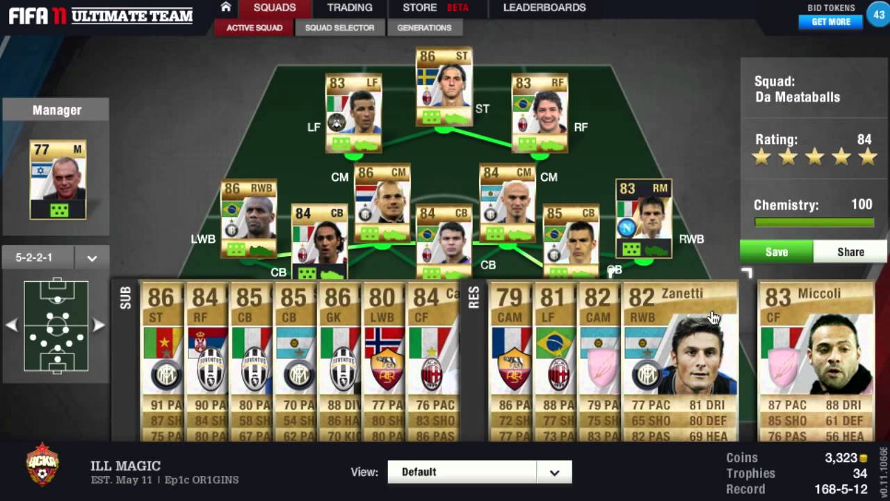 Todos los juegos de FIFA del peor al mejor Juegos de FIFA
