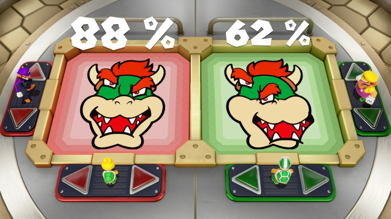 Análisis de Super Mario Party mario party