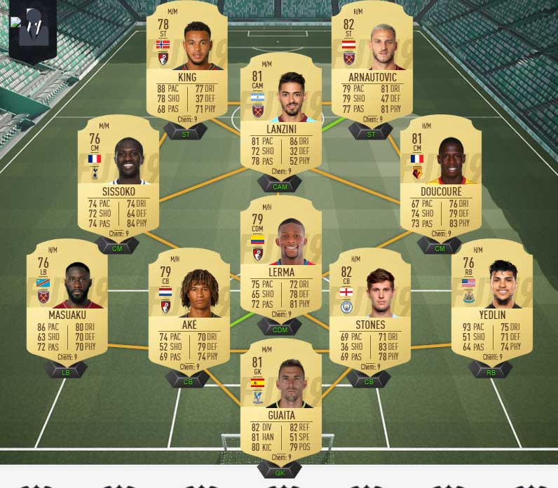 Equipo Premier League FIFA 19 Equipo Premier League FIFA 19