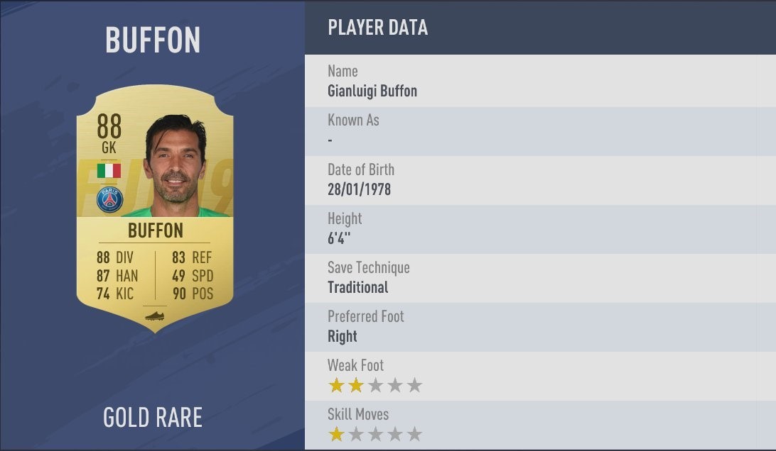 FIFA 19 - Buffon FIFA 19 - Buffon