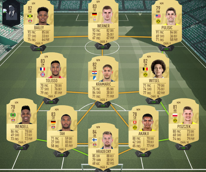 FIFA 19 Bundesliga FIFA 19 Bundesliga