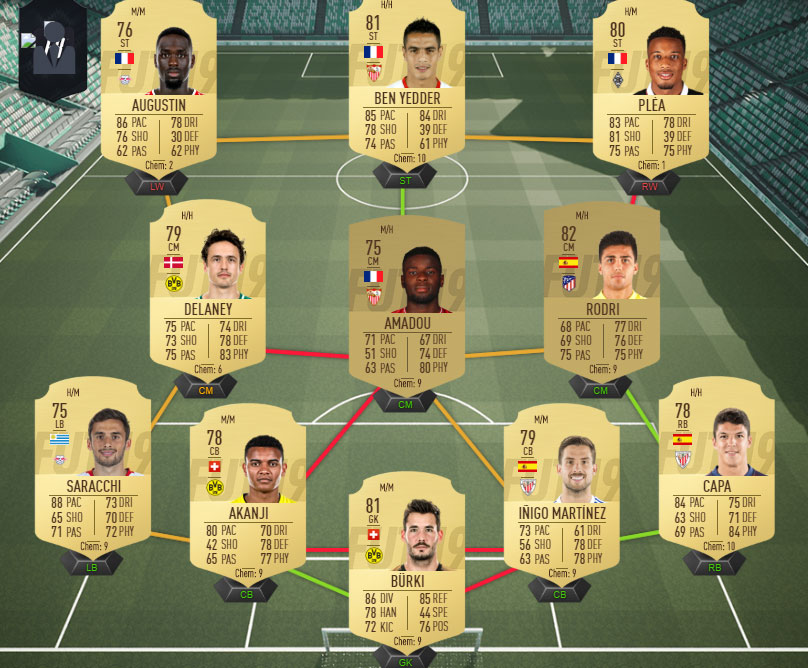 FIFA 19 Equipos Híbridos FIFA 19 Equipos Híbridos