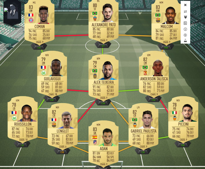 FIFA 19 Equipos Híbridos FIFA 19 Equipos Híbridos