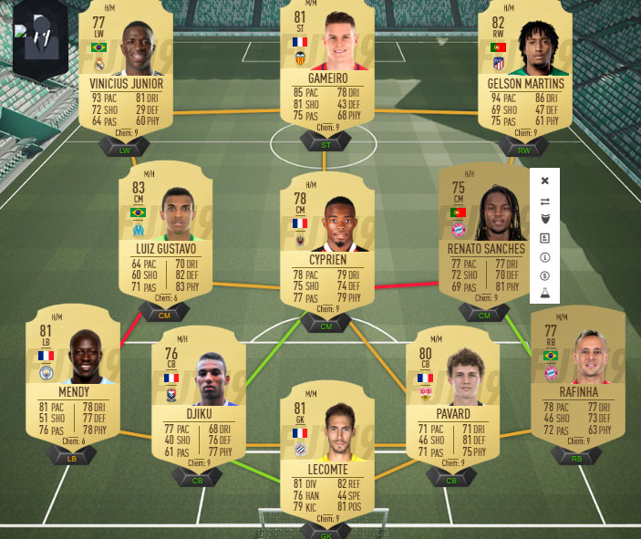 FIFA 19 Equipos Híbridos FIFA 19 Equipos Híbridos
