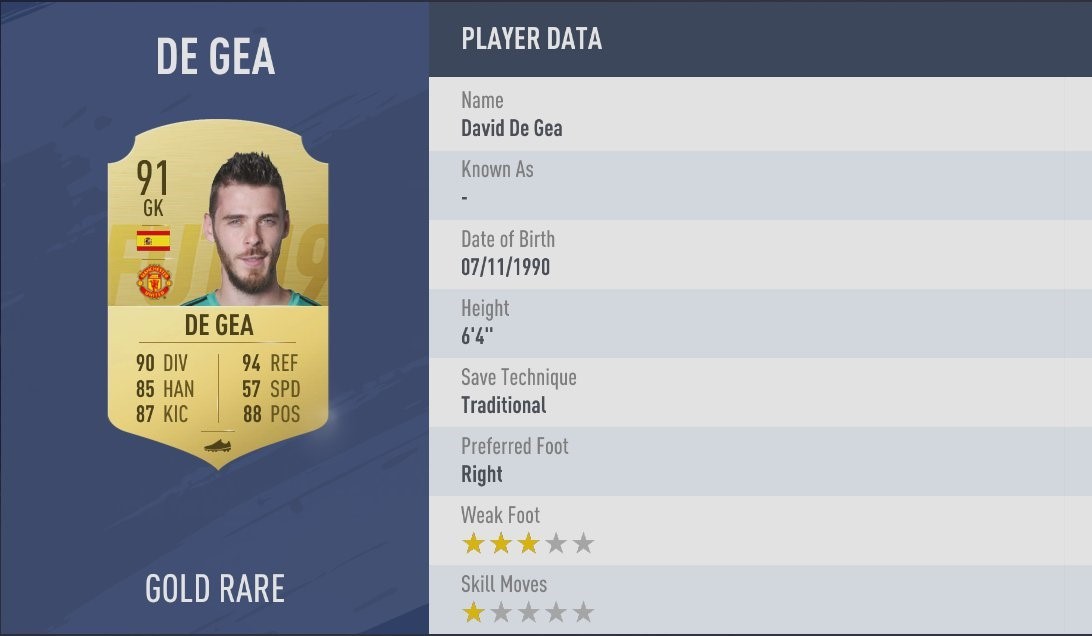 FIFA 19 - De Gea FIFA 19 - De Gea