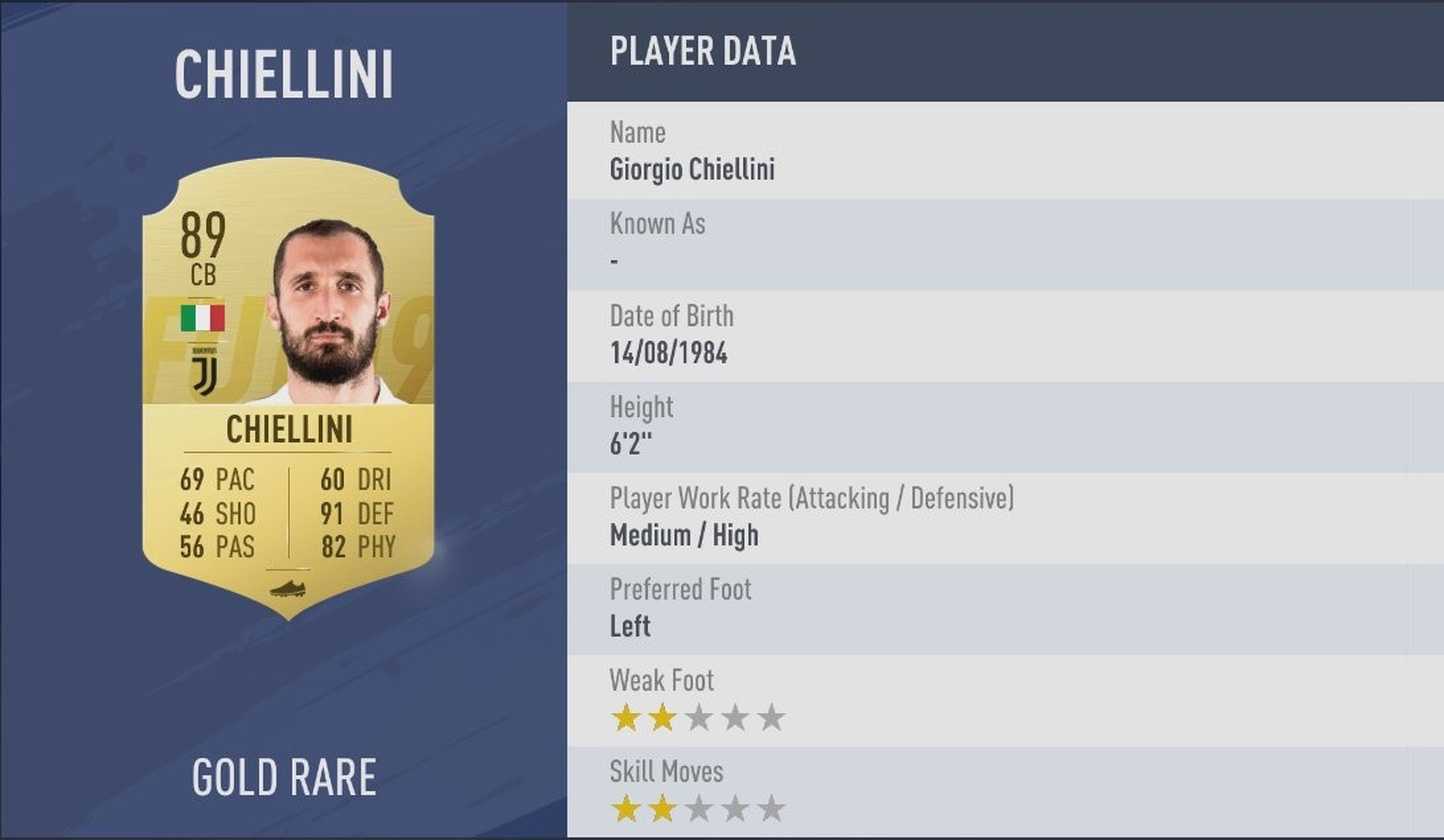 FIFA 19 - Giorgio Chiellini