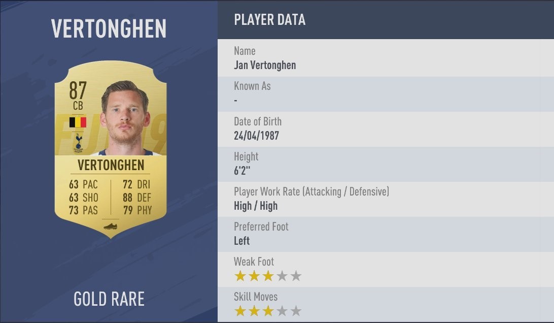 FIFA 19 - Jan Vertonghen FIFA 19 - Jan Vertonghen
