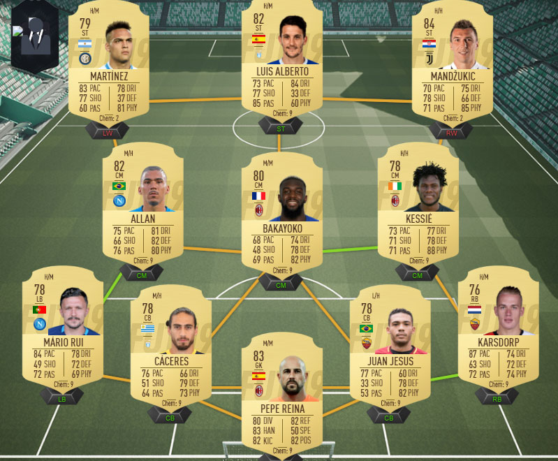 FIFA 19 Liga Italiana FIFA 19 Liga Italiana