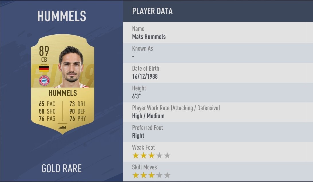FIFA 19 - Mats Hummels FIFA 19 - Mats Hummels