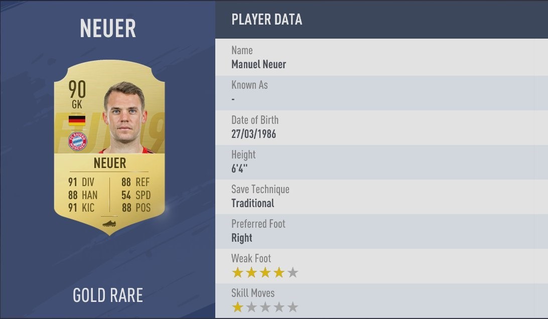 FIFA 19 - Neuer FIFA 19 - Neuer